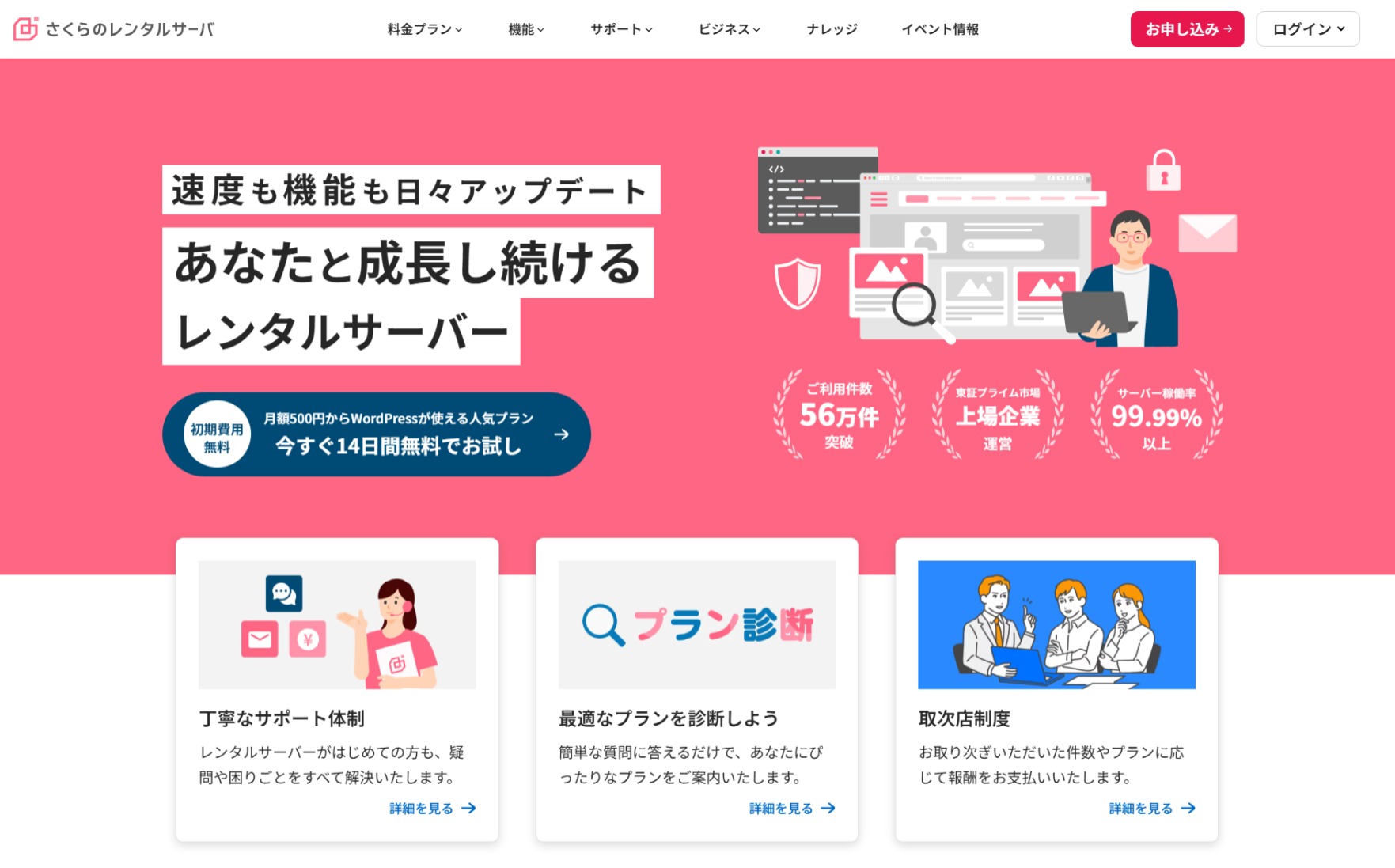 さくらレンタルサーバー