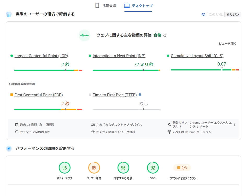 【SWELL】 PageSpeed InsightsPC結果