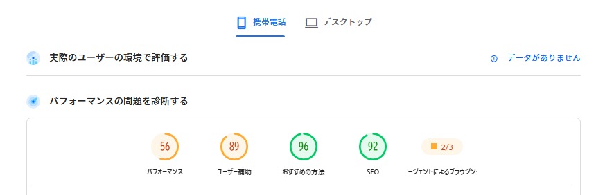 SWELL】 PageSpeed InsightsSP結果