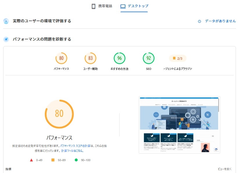 swell-pc-PageSpeed Insights数値