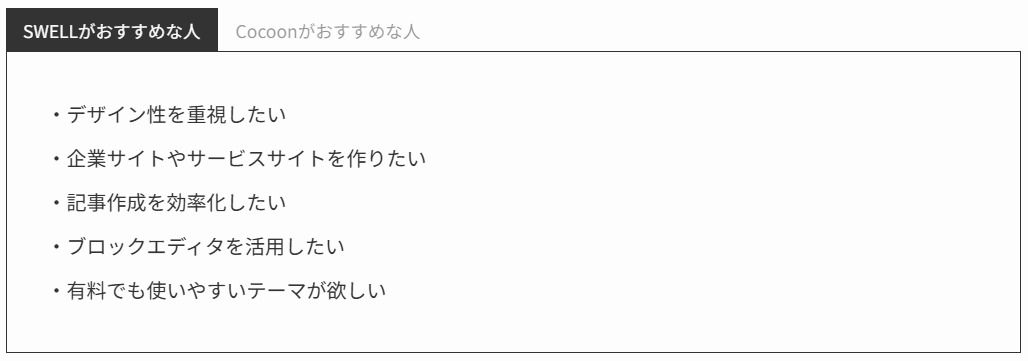 swellタブデザイン